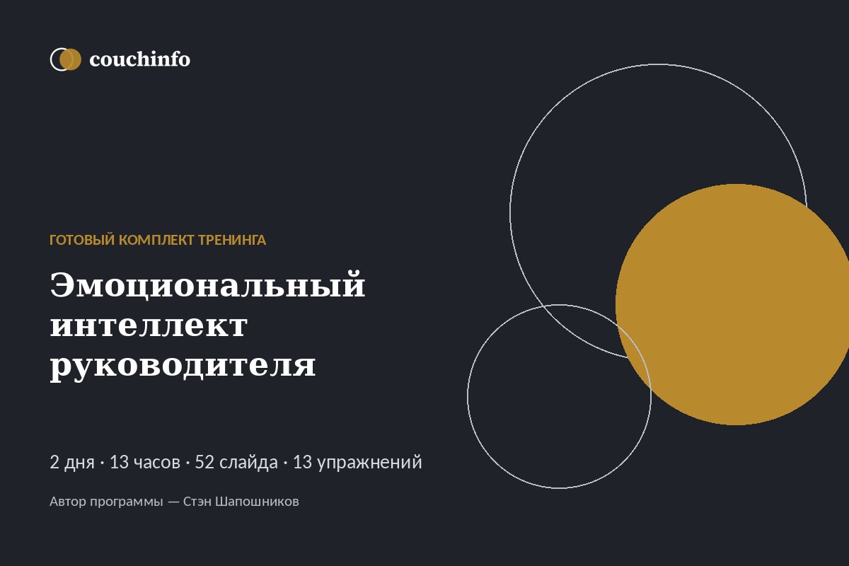 Эмоциональный интеллект руководителя