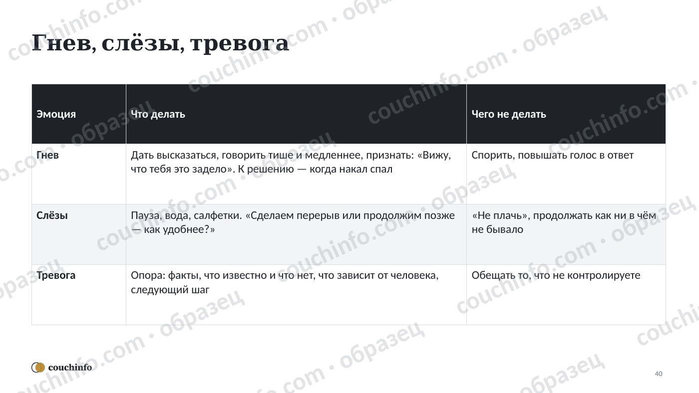 Эмоциональный интеллект руководителя — страница комплекта
