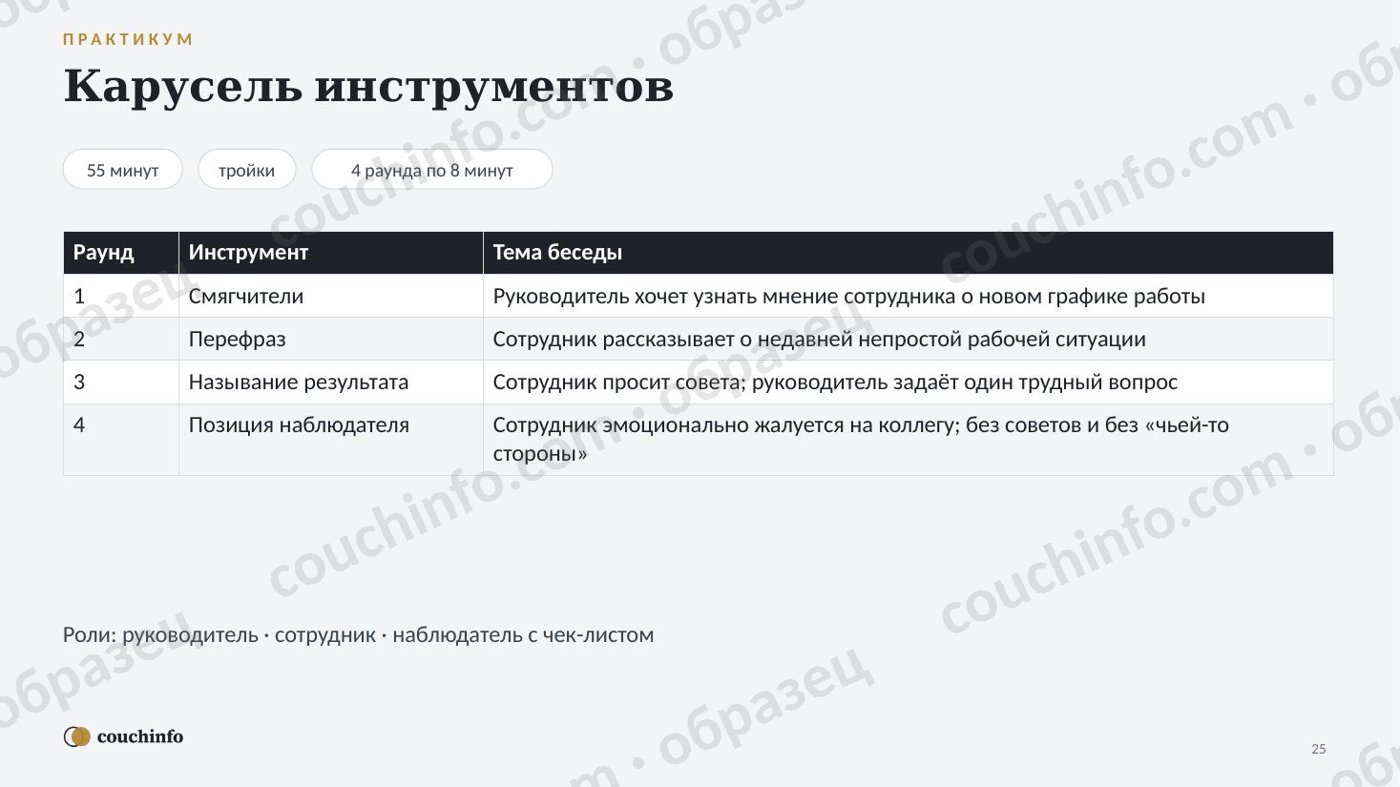 Коучинг и работа с командой — страница комплекта