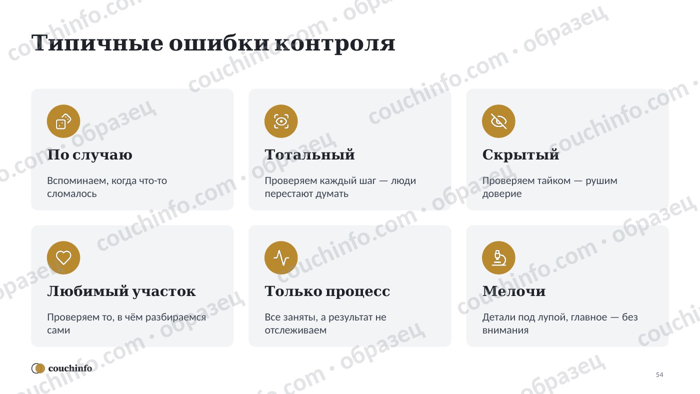 Управление процессами и ресурсами: нестандартные решения — страница комплекта