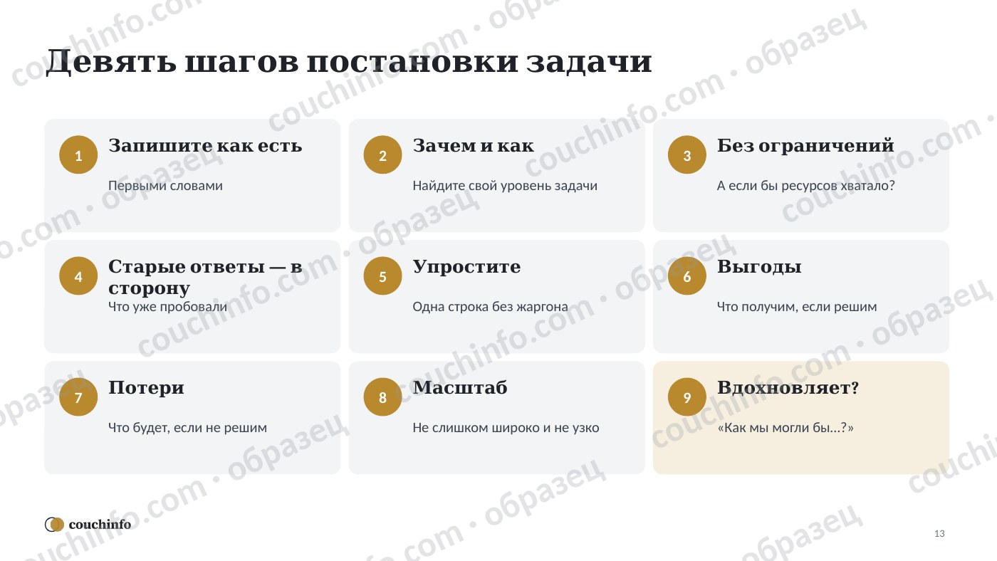 Управление процессами и ресурсами: нестандартные решения — страница комплекта
