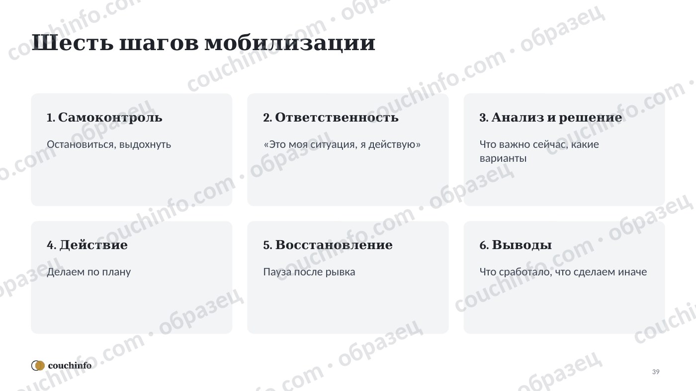 Управление ресурсным состоянием: энергия, мотивация, восстановление — страница комплекта